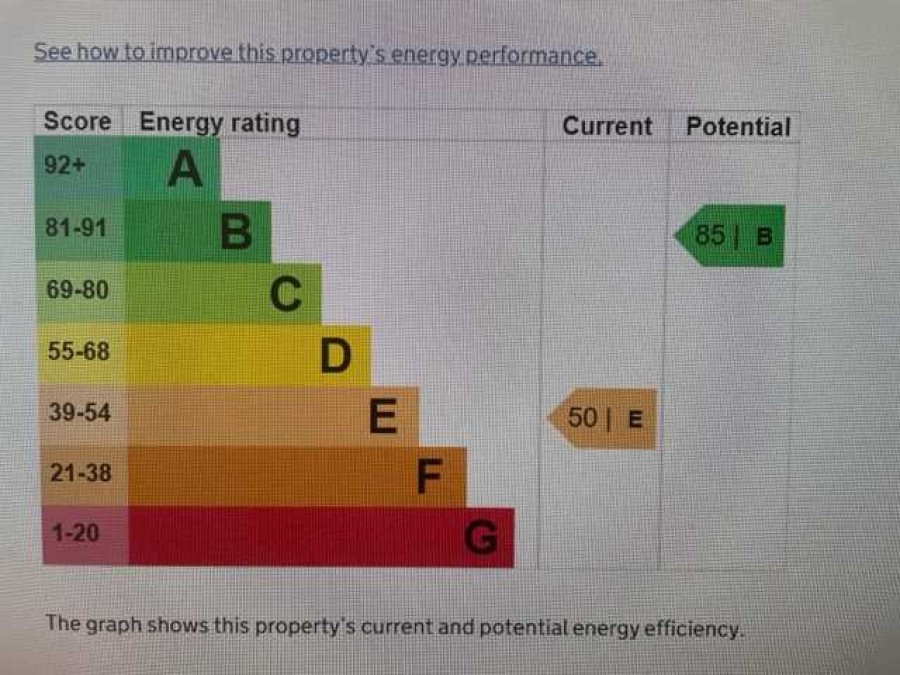 Images for Lower Rock Gardens, Brighton