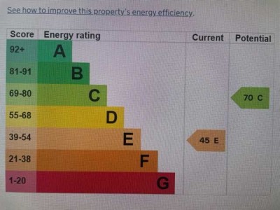 Images for London Road, Brighton EAID:TT BID:KHA1