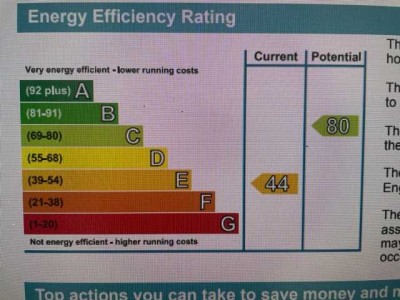 Images for Old Steine, Brighton EAID:TT BID:KHA1