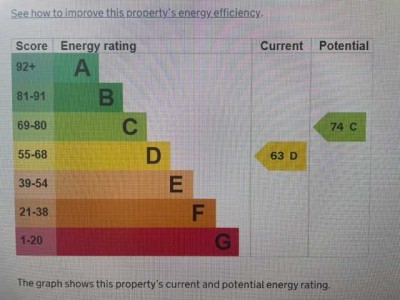 Images for Preston Road, Brighton EAID:TT BID:KHA1