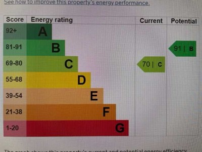 Images for Bear Road, Brighton EAID:TT BID:KHA1